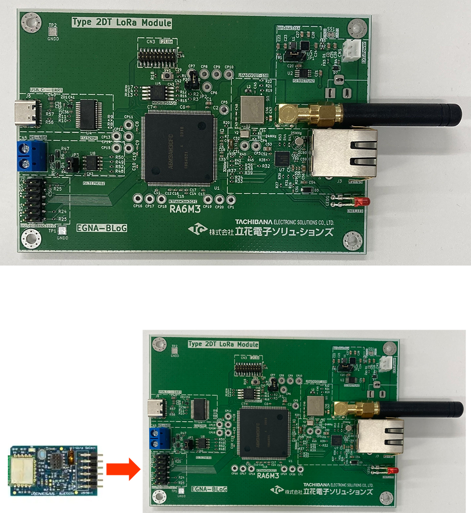 マルチゲートウェイ機能を備えた無線評価ボード