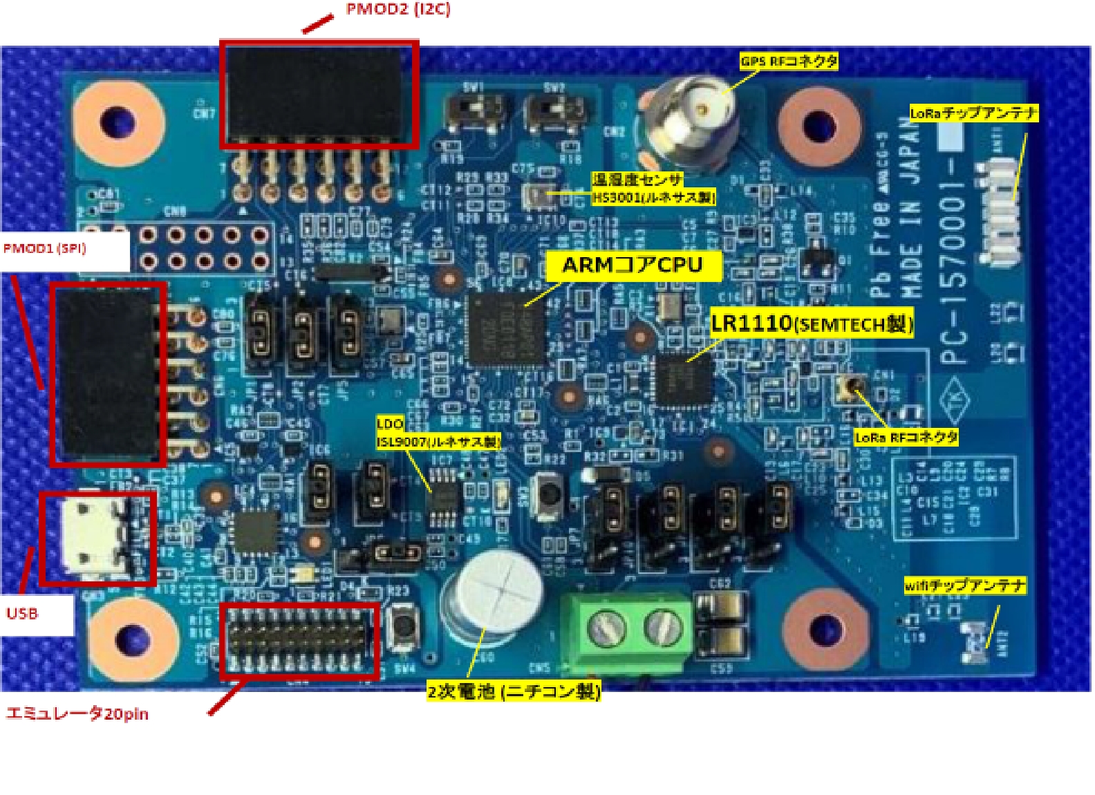 RE01搭載LoRa®EvaluationBoard